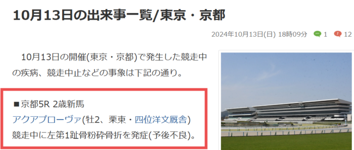 アクアプローヴァ 予後不良 報道 画像